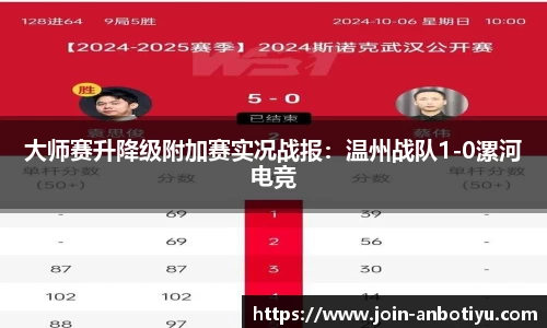 安博体育官网